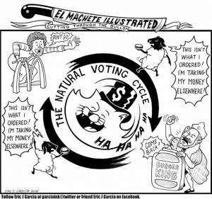 El Machete: Voting Cycle