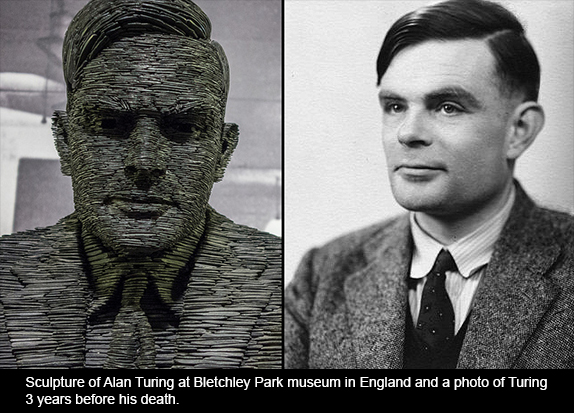 This week in science history: Alan Turing dies